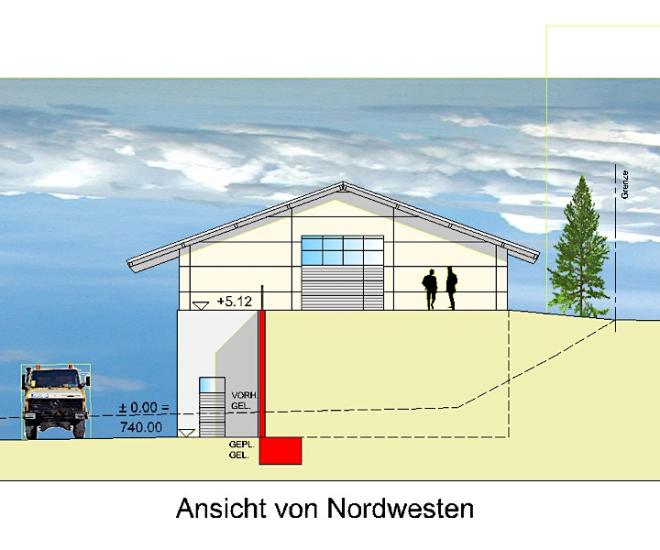 Ansicht Nordwest