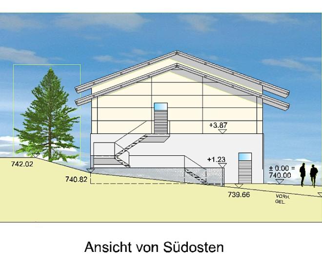 Ansicht Sudost